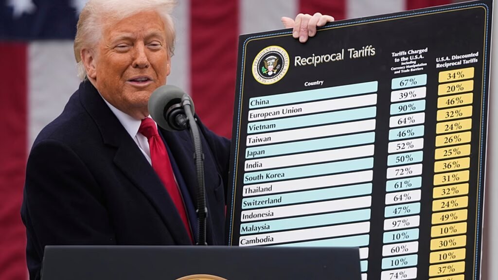 From 'Freedom Day' to Legal Battles: Trump's Chaotic Year of Tariffs